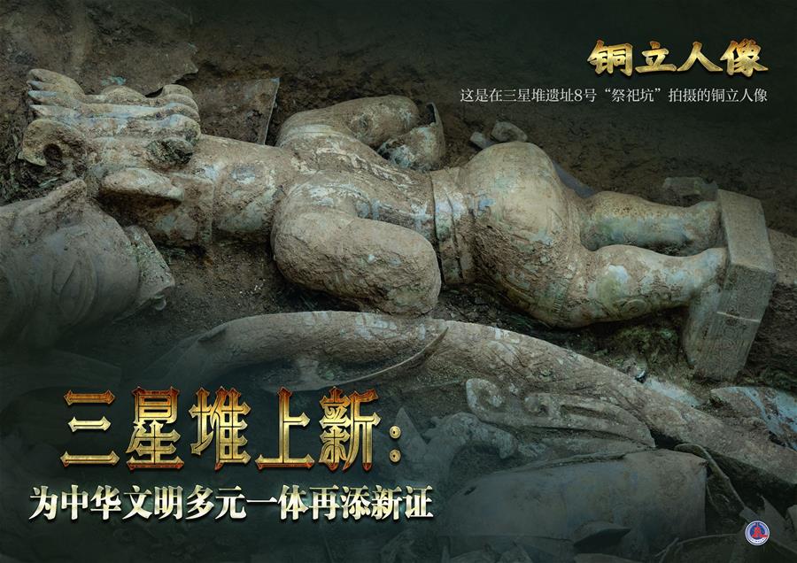 (新華全媒頭條·圖文互動(dòng))(4)三星堆上新:為中華文明多元一體再添新證